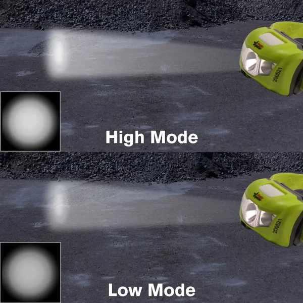 Linterna Frontal, Vision Led, Bright Star - Imagen 4