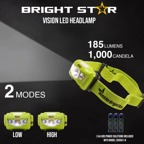 Linterna Frontal, Vision Led, Bright Star - Imagen 2