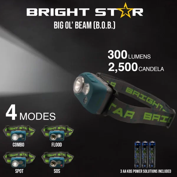 Linterna Frontal, B.O.B, Led Light, Bright Star - Imagen 5