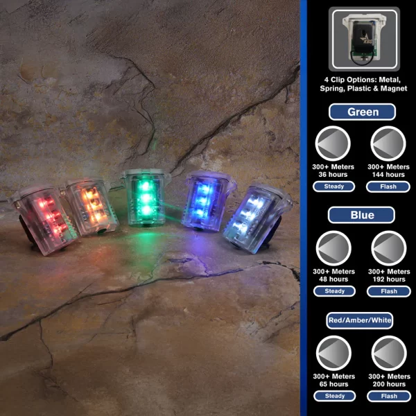 Linterna de seguridad, Freakin Beacon, Bright Star - Imagen 8